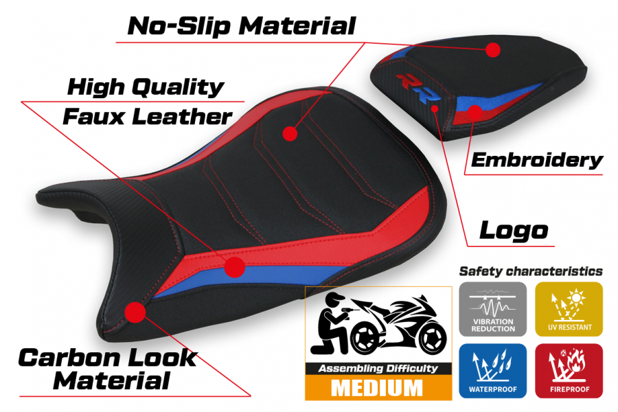 Rivestimento sella compatibile BMW S 1000 RR (19-23) modello Quiroga 1 ultragrip
