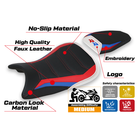 Sitzbezug kompatibel BMW S 1000 RR M-Sport (19-22) Baltar Ultragrip-Modell