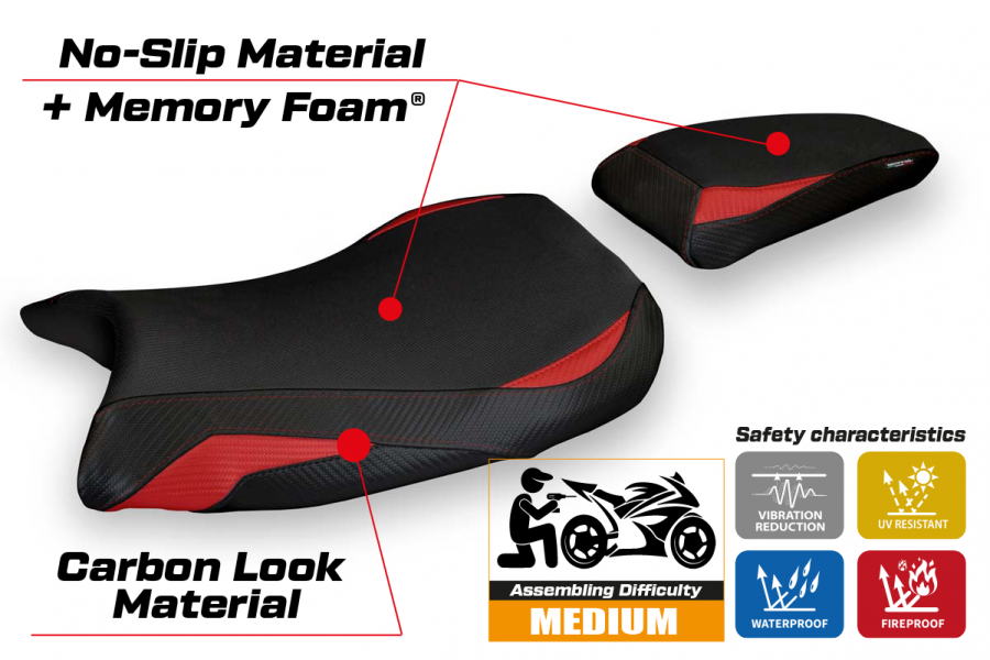 Sitzbezug kompatibel BMW S 1000 RR M-Sport (19-22) Modell Ganja 1 comfort system