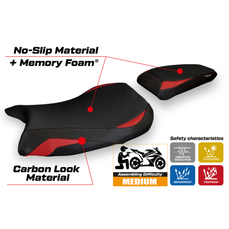 Seat cover compatible BMW S 1000 RR M-Sport (19-22) Ganja 1 comfort system