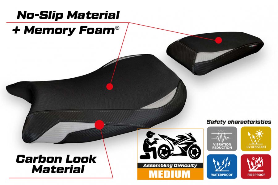 Sitzbezug kompatibel BMW S 1000 RR M-Sport (19-22) Modell Ganja 1 comfort system