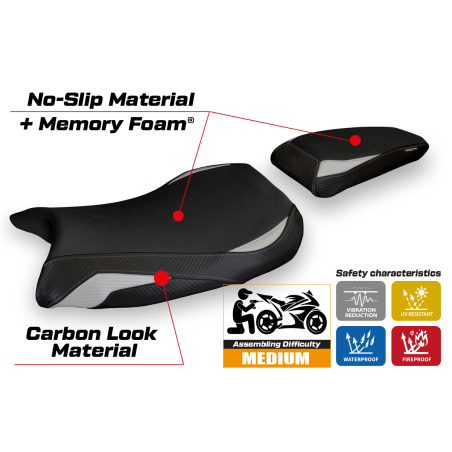 Sitzbezug kompatibel BMW S 1000 RR M-Sport (19-22) Modell Ganja 1 comfort system