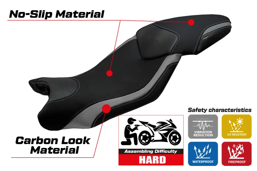 Sitzbezug kompatibel BMW S 1000 XR (15-19) Ardea Modell