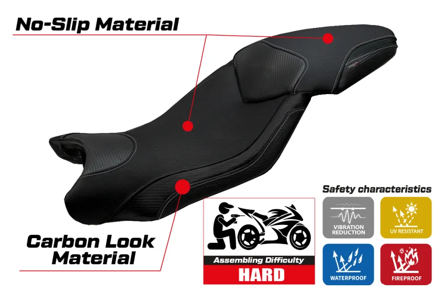 Funda de asiento compatible BMW S 1000 XR (15-19) modelo Ardea