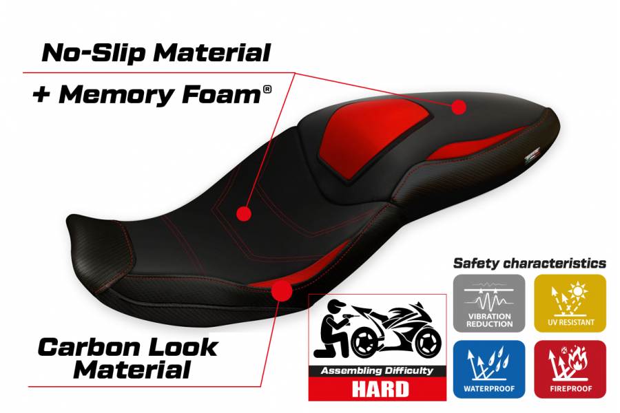 Sitzbezug kompatibel BMW S 1000 XR (20-22) Modell Djanet 1 comfort system
