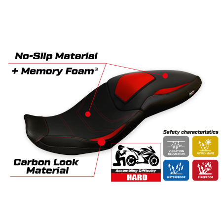 Rivestimento sella compatibile BMW S 1000 XR (20-22) modello Djanet 1 comfort system