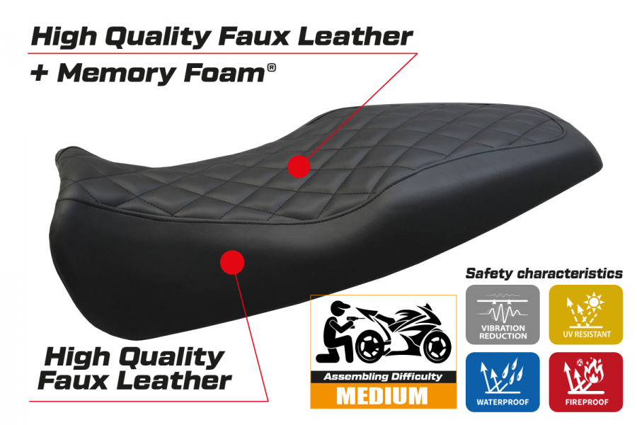 Rivestimento sella compatibile Benelli Leoncino (17-22) modello Kelso comfort system