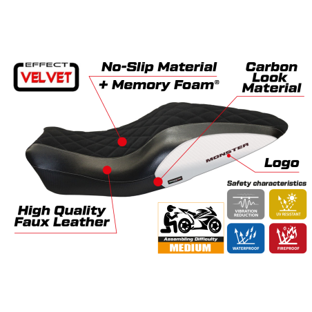 Rivestimento sella compatibile Ducati Monster 821 / 1200 (14-16) modello Andorra Velvet comfort system