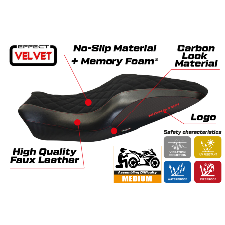 Sitzbezug kompatibel Ducati Monster 821/1200 (14-16) Modell Andorra Velvet comfort system