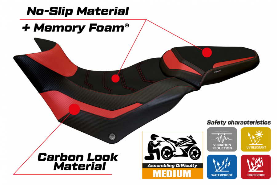 Sitzbezug kompatibel Ducati Multistrada 950 (17-21) Modell Praga 1 comfort system