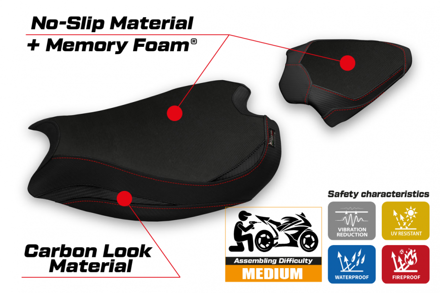 Seat cover compatible Ducati Panigale V2 (20-22) Zatoca comfort system model