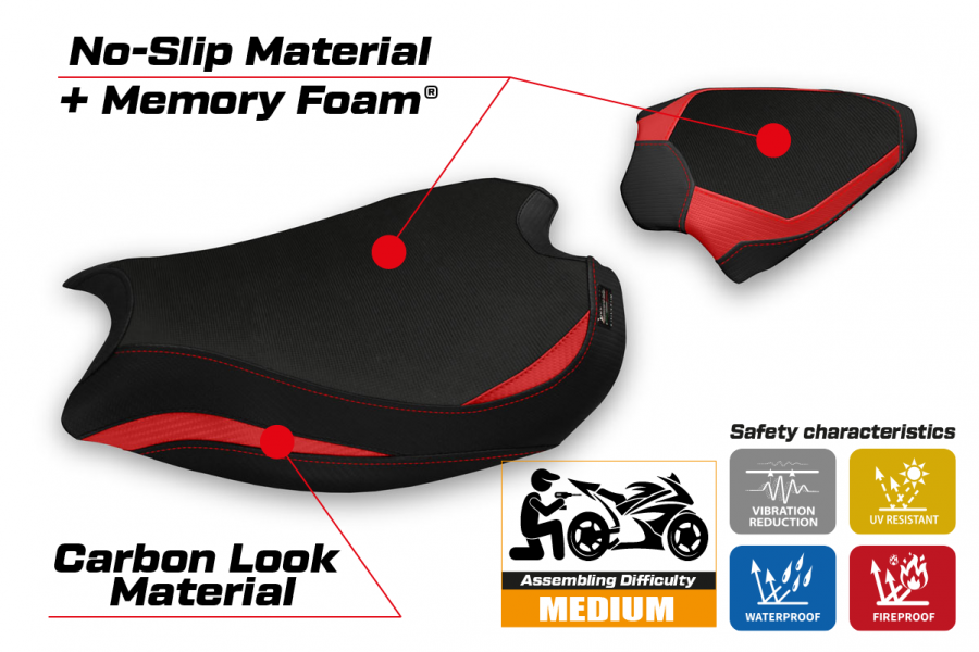 Sitzbezug kompatibel Ducati Panigale V2 (20-22) Modell Zatoca comfort system