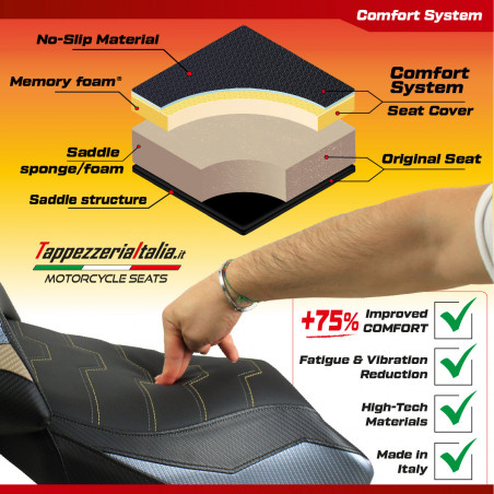 Rivestimento sella compatibile Ducati Panigale V2 (20-22) modello Zatoca comfort system