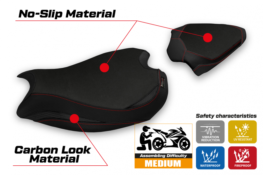 Rivestimento sella compatibile Ducati Panigale V2 (20-22) modello Tulcea