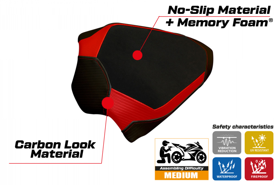 Passenger seat cover for Ducati Panigale V4 (18-22) Rivoli 1 comfort system model