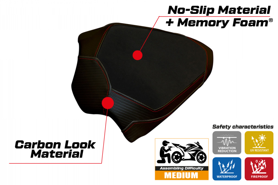 Passenger seat cover for Ducati Panigale V4 (18-22) Rivoli 1 comfort system model