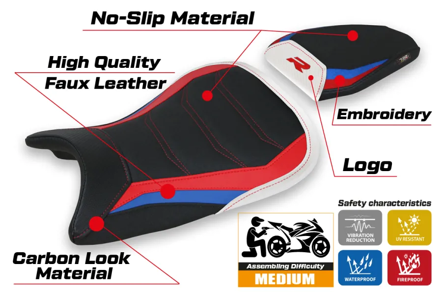 Sitzbezug kompatibel BMW S 1000 R (21-23) Modell Laiar hp ultragrip