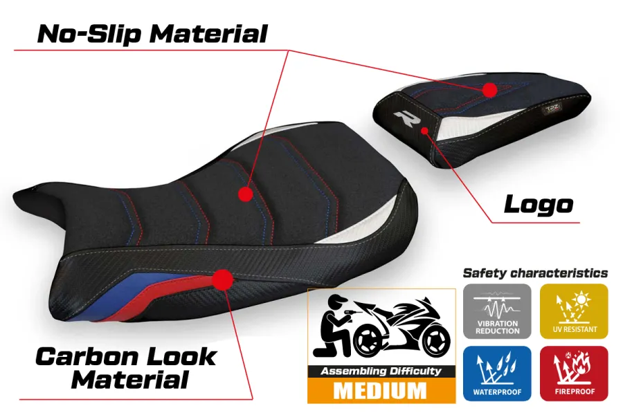 Sitzbezug kompatibel BMW S 1000 R (21-23) Modell Laiar Ultragrip