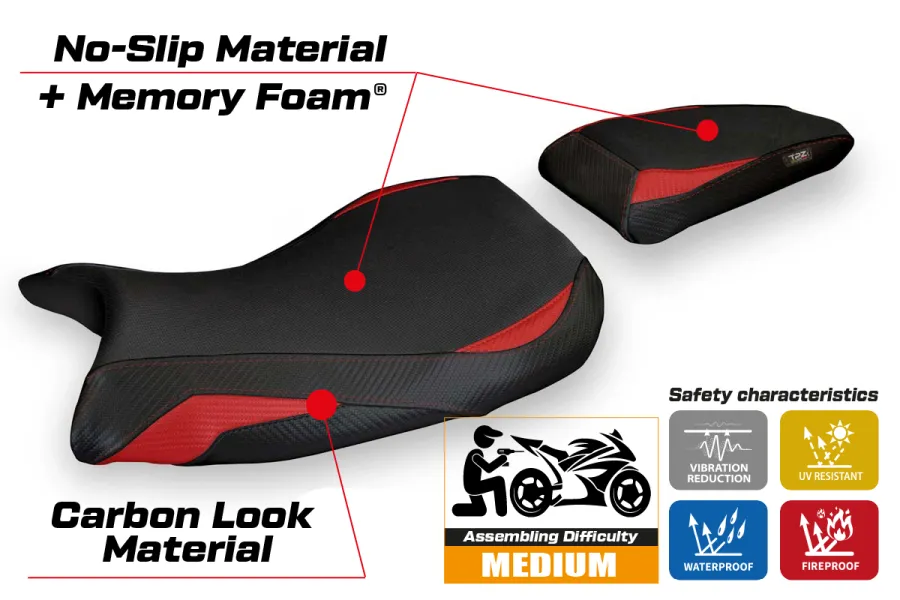 Seat cover compatible BMW S 1000 R (21-23) Petra comfort system model