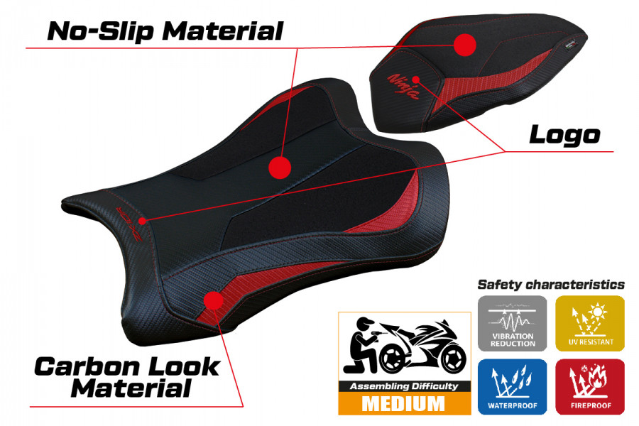 Rivestimento sella compatibile Kawasaki Ninja ZX 10 R (21-22) modello Dexter Ultragrip