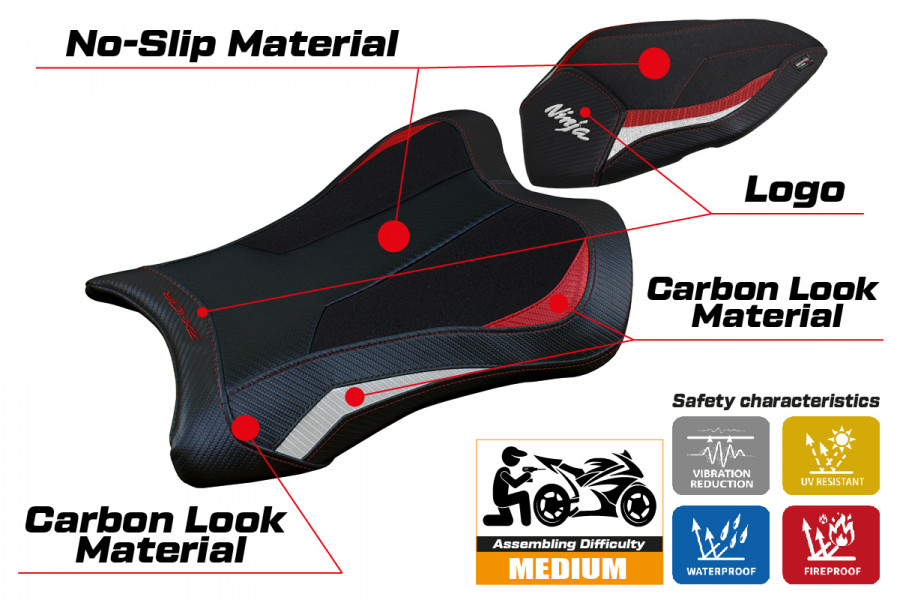 Seat cover compatible Kawasaki Ninja ZX 10 R (21-22) Dexter Ultragrip model