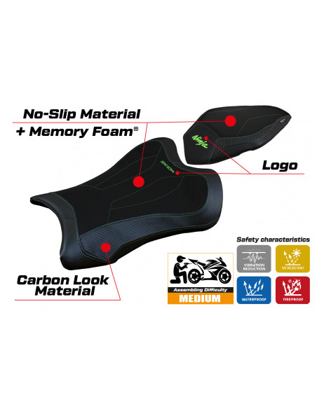 Sitzbezug kompatibel Kawasaki Ninja ZX 10 R (21-22) Modell Dexter Comfort System