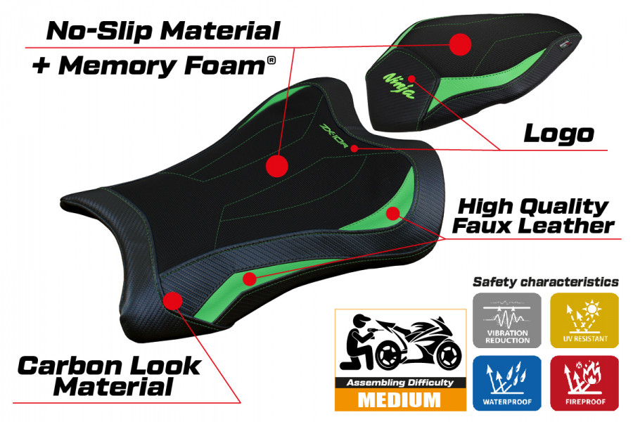 Sitzbezug kompatibel Kawasaki Ninja ZX 10 R (21-22) Modell Dexter Comfort System