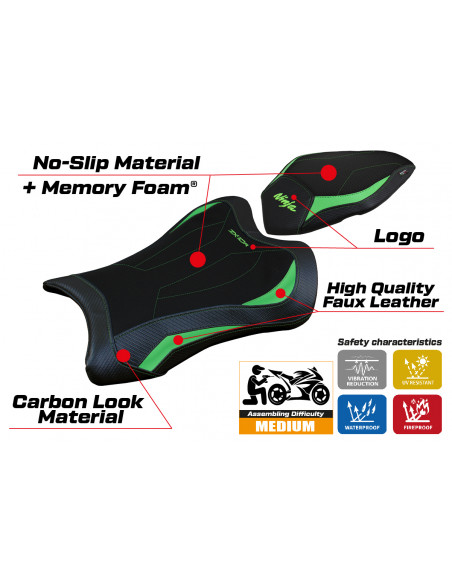 Sitzbezug kompatibel Kawasaki Ninja ZX 10 R (21-22) Modell Dexter Comfort System