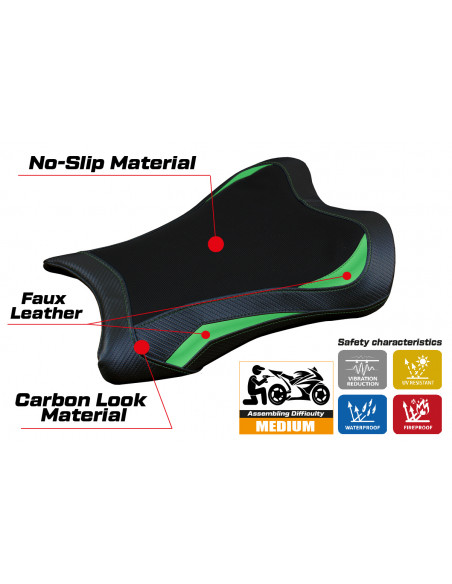 Rivestimento sella compatibile Kawasaki Ninja ZX 10 RR (21-22) modello Garen