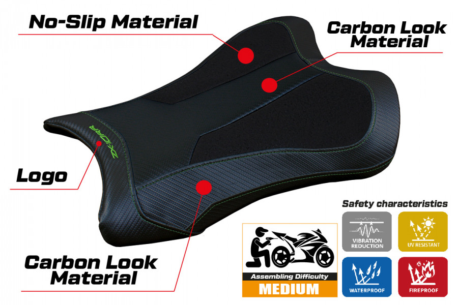 Sitzbezug kompatibel Kawasaki Ninja ZX 10 RR (21-22) Modell Garen Ultragrip