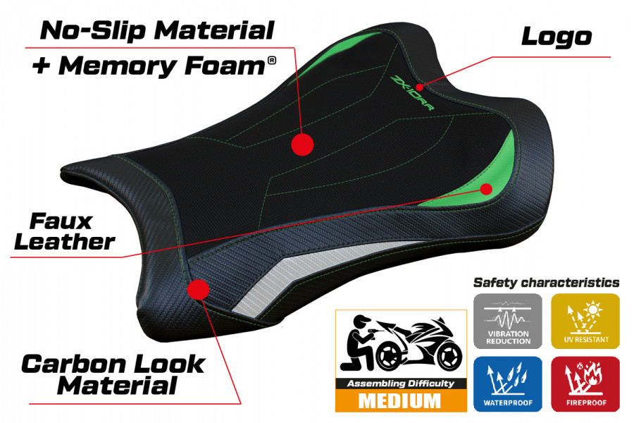 Sitzbezug kompatibel Kawasaki Ninja ZX 10 RR (21-22) Modell Garen Comfort System
