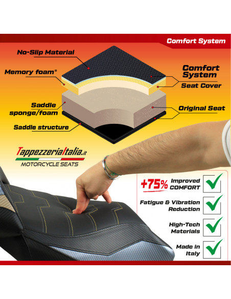 Seat cover compatible Kawasaki Ninja ZX 10 RR (21-22) Garen Comfort System model