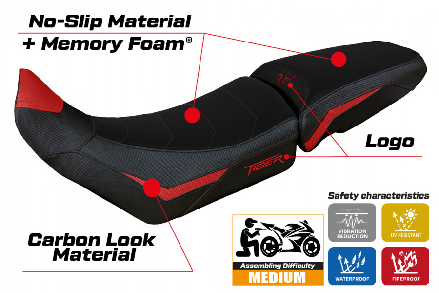 Sitzbezug kompatibel Triumph Tiger 900 (20-22) Modell Dover Comfort System