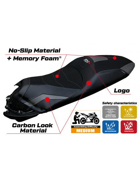 Rivestimento sella compatibile Honda ADV 350 modello Nilli comfort system