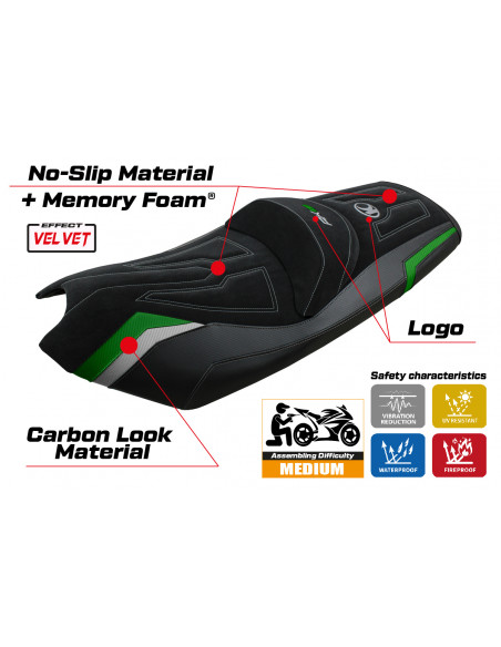 Sitzbezug kompatibel Kymco AK 550 (17-22) Modell Rajka Comfort System