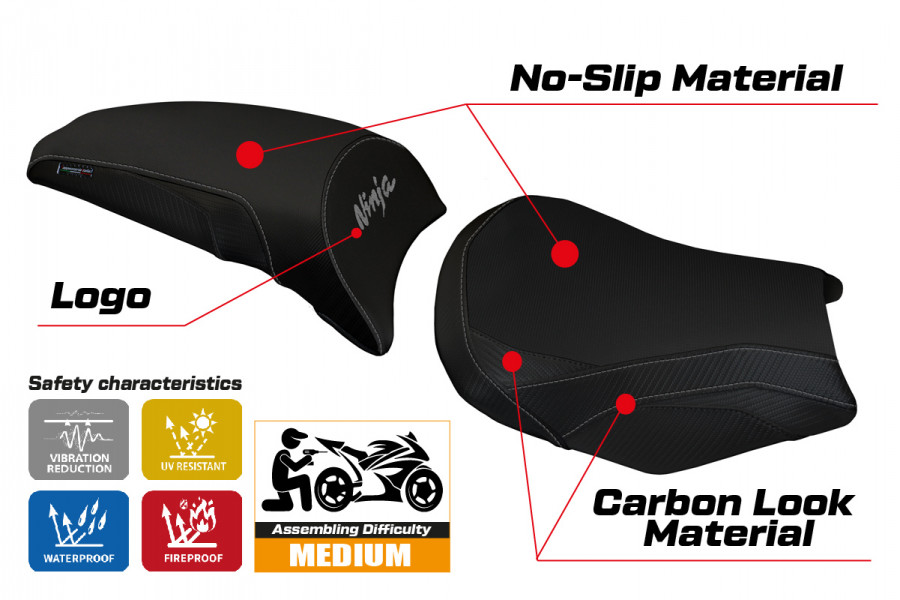 Sitzbezug kompatibel Kawasaki Ninja 650 (17-22) Modell Sihu