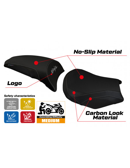 Sitzbezug kompatibel Kawasaki Ninja 650 (17-22) Modell Sihu