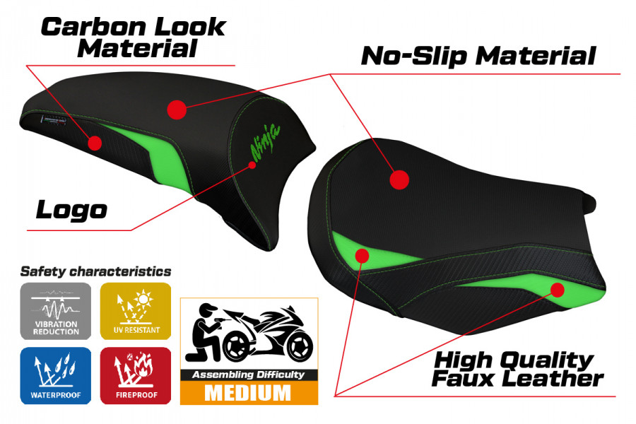Sitzbezug kompatibel Kawasaki Ninja 650 (17-22) Modell Sihu