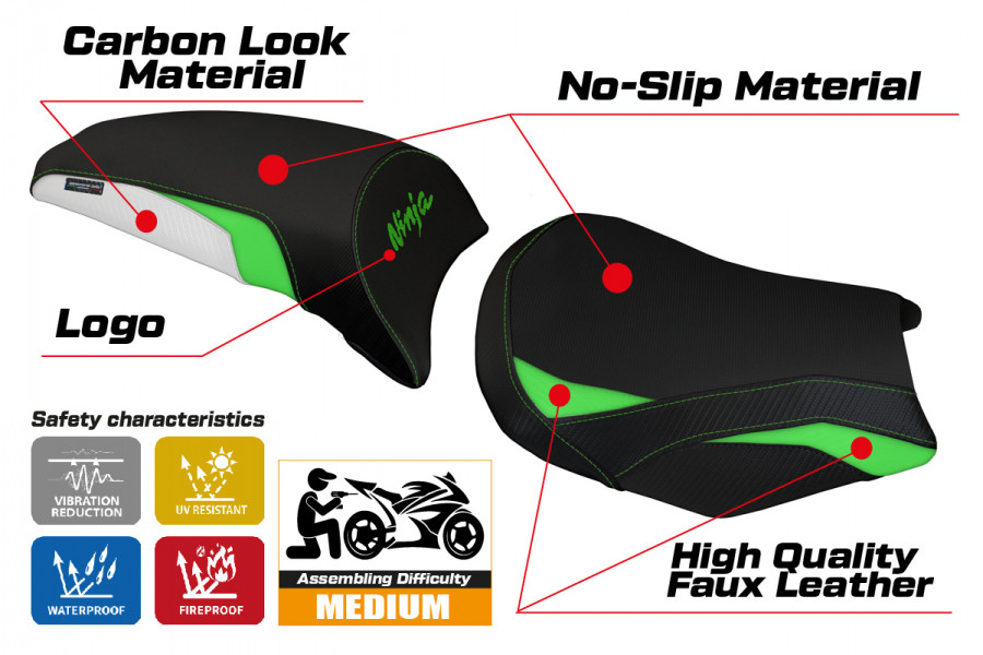 Rivestimento sella compatibile Kawasaki Ninja 650 (17-22) modello Sihu