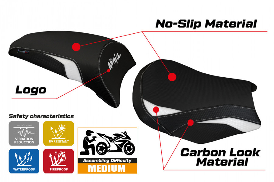 Sitzbezug kompatibel Kawasaki Ninja 650 (17-22) Modell Sihu