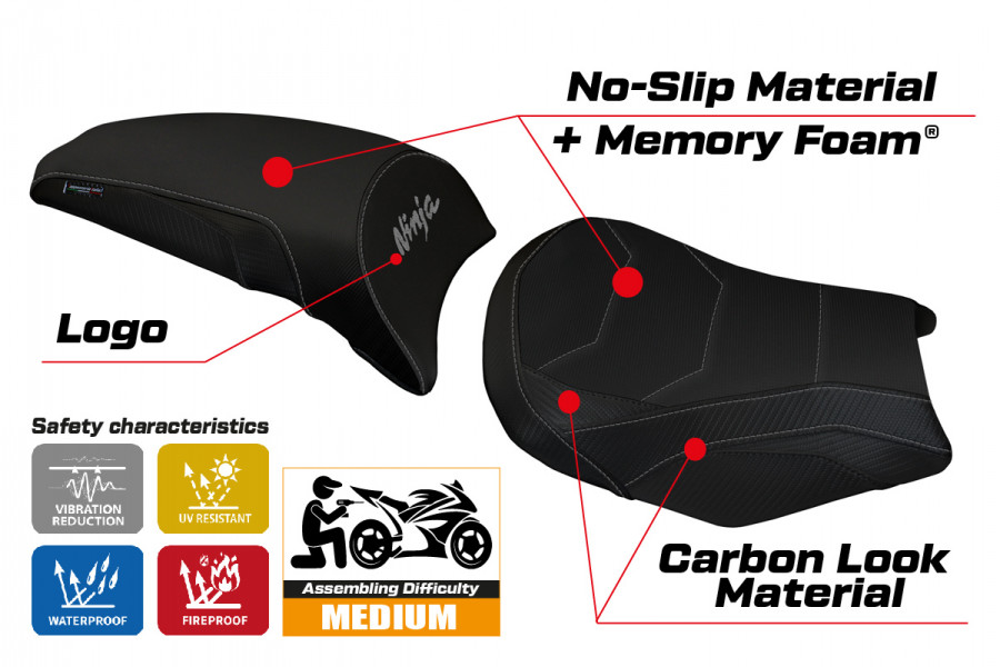 Sitzbezug kompatibel Kawasaki Ninja 650 (17-22) Modell Sihu Comfort System