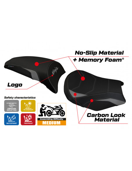 Rivestimento sella compatibile Kawasaki Ninja 650 (17-22) modello Sihu comfort system