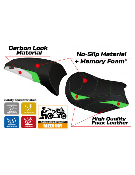 Rivestimento sella compatibile Kawasaki Ninja 650 (17-22) modello Sihu comfort system