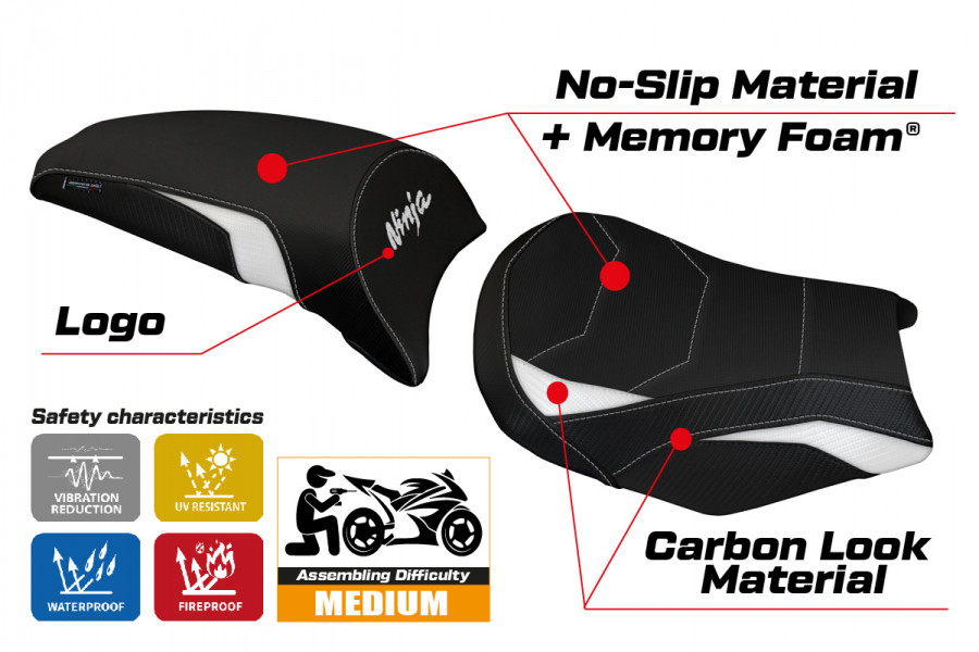 Sitzbezug kompatibel Kawasaki Ninja 650 (17-22) Modell Sihu Comfort System