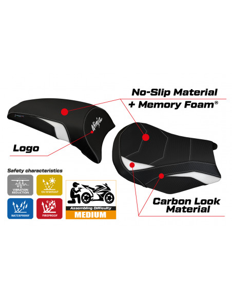 Rivestimento sella compatibile Kawasaki Ninja 650 (17-22) modello Sihu comfort system