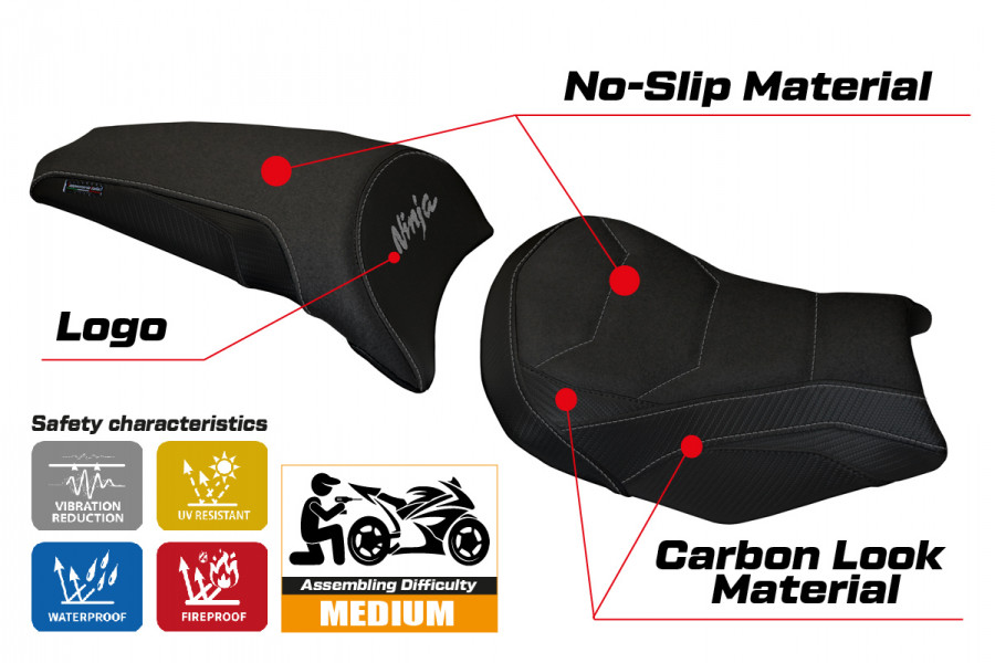 Sitzbezug kompatibel Kawasaki Ninja 650 (17-22) Modell Sihu Ultragrip
