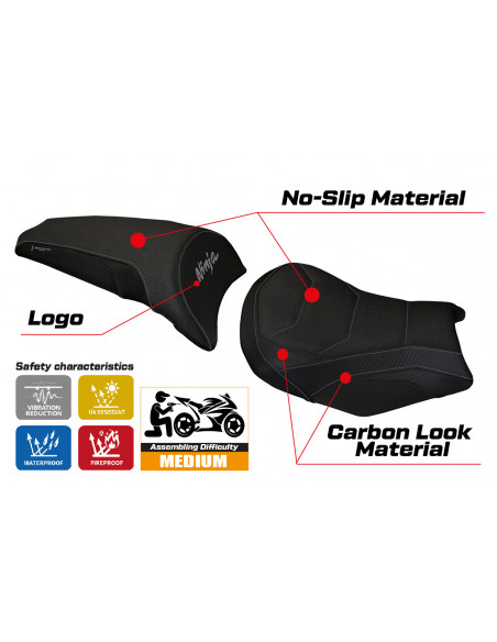 Housse de selle compatible Kawasaki Ninja 650 (17-22)modèle Sihu ultragrip