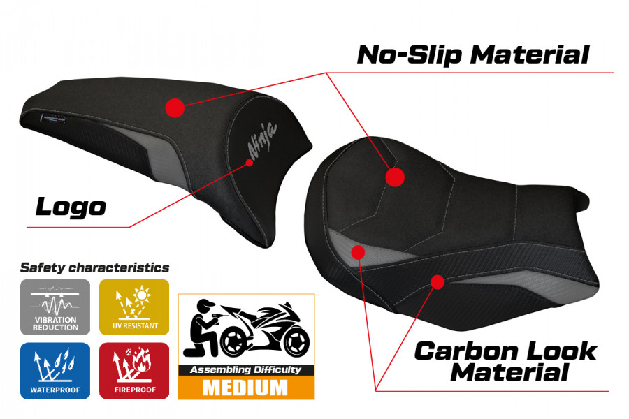 Sitzbezug kompatibel Kawasaki Ninja 650 (17-22) Modell Sihu Ultragrip