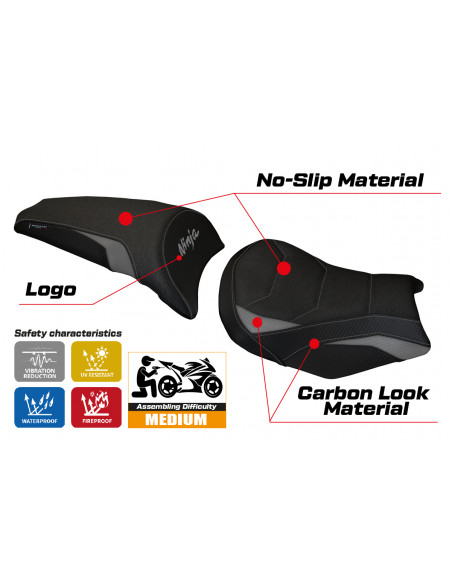 Seat cover compatible Kawasaki Ninja 650 (17-22) Sihu ultragrip model