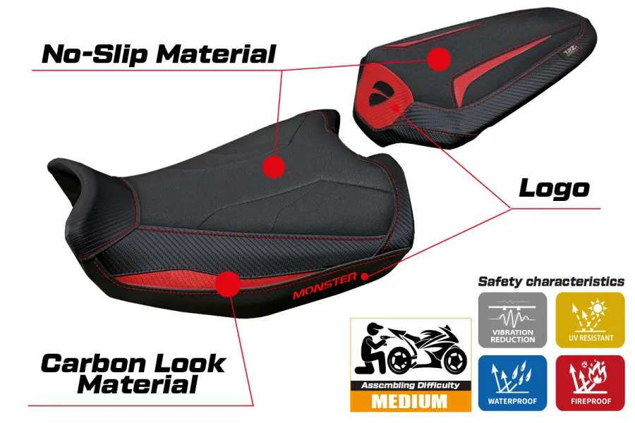 Housse de selle compatible Ducati Monster 937 (21-22) modèle Linosa Ultragrip